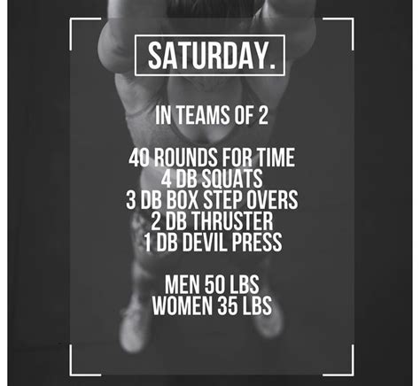 Maybe you would like to learn more about one of these? Partner WOD | Wod crossfit, Wod workout, Crossfit workouts wod