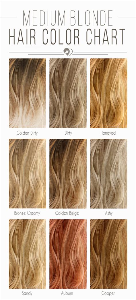 Blonde Hair Color Chart The Shades Kissed By The Sun Blonde Hair You