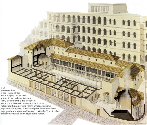 Reconstruction Picture Of The House Of The Vestals They Lived Here At State Ancient Roman