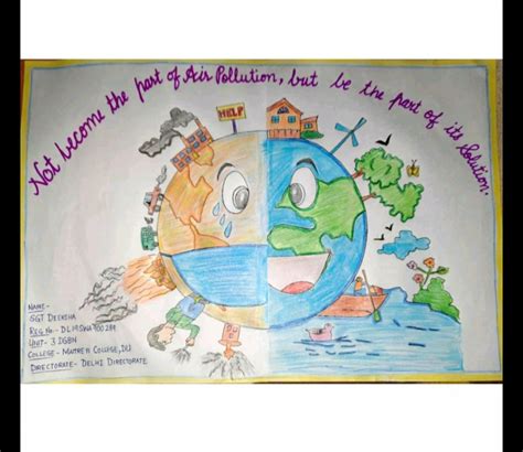 Air Pollution Poster India Ncc