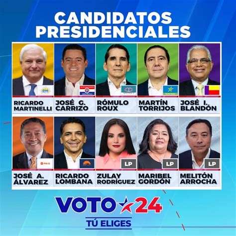 Los 10 candidatos presidenciales en Panamá para las elecciones