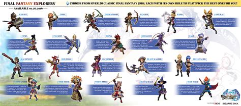 Final Fantasy Explorers 21 Job Classes Detailed Gematsu