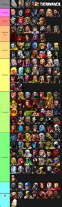 List of all wiki pages. MCOC Champions Tier List (Community Rank) - TierMaker