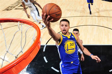 Stephen Curry Is The Highest Paid Player In The Nba
