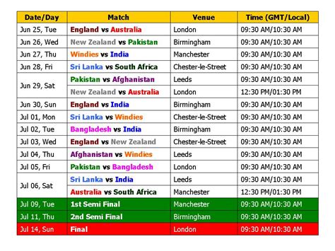 Home » cricket » india vs sri lanka 2020 » schedule results. Learn New Things: Cricket World Cup 2019 Schedule & Best ...