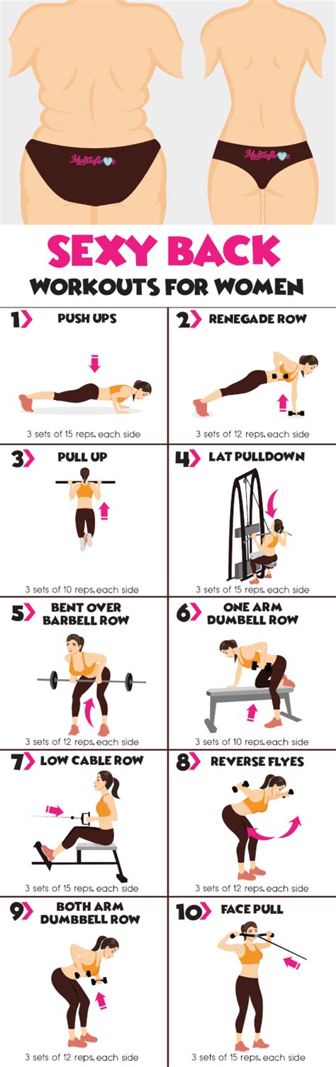pin on exercises