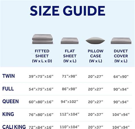 The Ultimate Bed Sheet Sizes Guide With Sizing Chart 46 Off