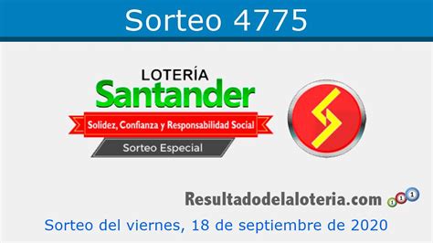 Ultimos resultados lotería del tolima. Lotería de Santander. Resultado del último sorteo