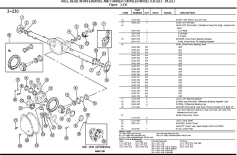 Dodge 925 Rear Axle Diagram General Wiring Diagram