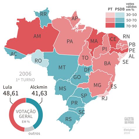 O histórico de eleições e recontagens nos estados unidos entre 2000 e 2015 corroboram a opinião e a experiência de walker. Resultados de todas as eleições presidenciais desde 1989 ...