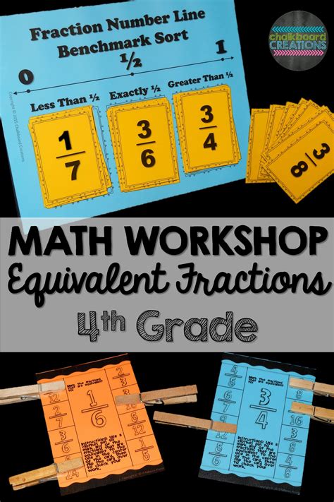 Everything You Need To Run Math Workshop Or Guided Math For The