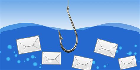 How To Spot A Phishing Email