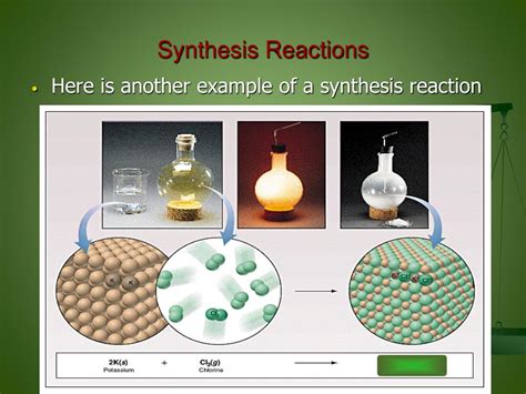 Ppt Synthesis Reactions Powerpoint Presentation Free Download Id