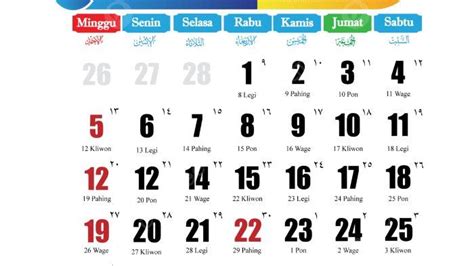 Kalender Jawa Besok 6 Maret 2023 Watak Weton Senin Legi Baik Hati Dan