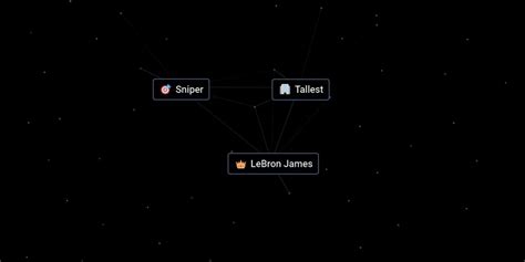 Lebrons Secret Blueprint Crafting His Signature Style In Infinite Craft