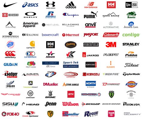 Top Clothing Brand Logos Best Design Idea