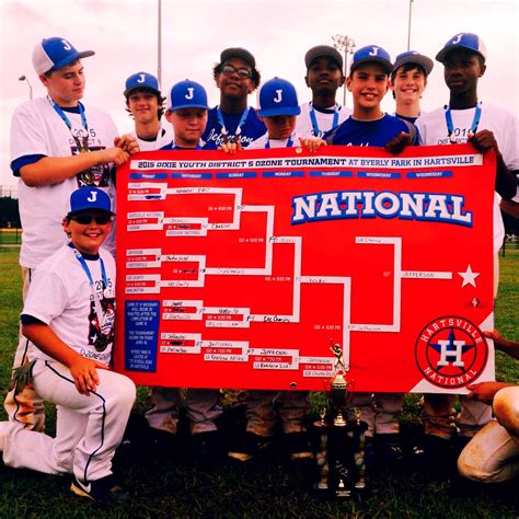 Hartsville National Dixie Youth Baseball Jefferson Wins The District 5