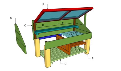 * does not include any taxes or shipping fees. How to build a propagation bench | HowToSpecialist - How ...