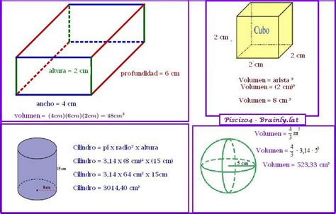 Formula Volumen De Un Cubo Microsalo