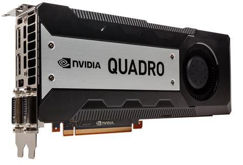 This is a reference driver that can be installed on supported nvidia notebook gpus. Nvidia's Monstrous 12GB Quadro M6000 Flagship GM200 GPU ...