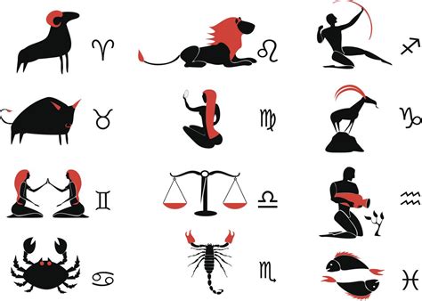 Characteristics That Define The Personalities Of Zodiac Signs