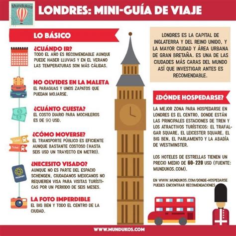 Infografías De Viaje Mundukos En 2020 Londres Viajes A Londres