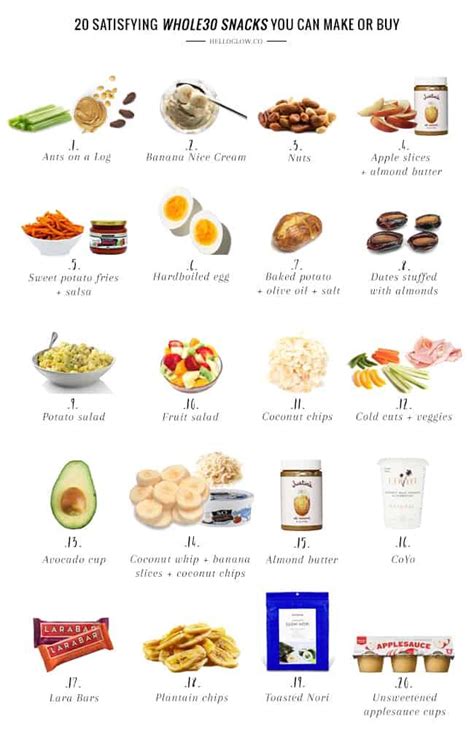 20 Satisfying Whole30 Snacks You Can Make Or Buy Whole 30 Snacks Whole 30 Meal Plan Whole 30