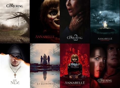 The Films Of The Conjuring Universe Ranked The Echo