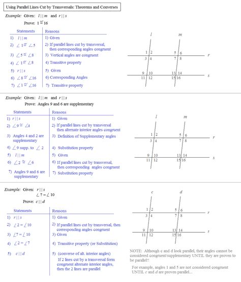 Consecutive interior angles theorem if two parallel lines are cut by a transversal, then the pairs of consecutive interior angles are supplementary. 28 Parallel Line Proofs Worksheet - Worksheet Resource Plans