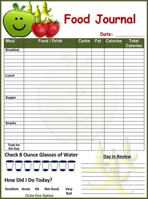 Here is given a snapshot of the food journal template along with a downloading link to access this template. 7+ Food Log Templates to Record Daily Food Intakes