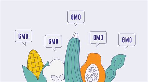 Fda Launches ‘feed Your Mind To Increase Understanding Of Gmos Agdaily