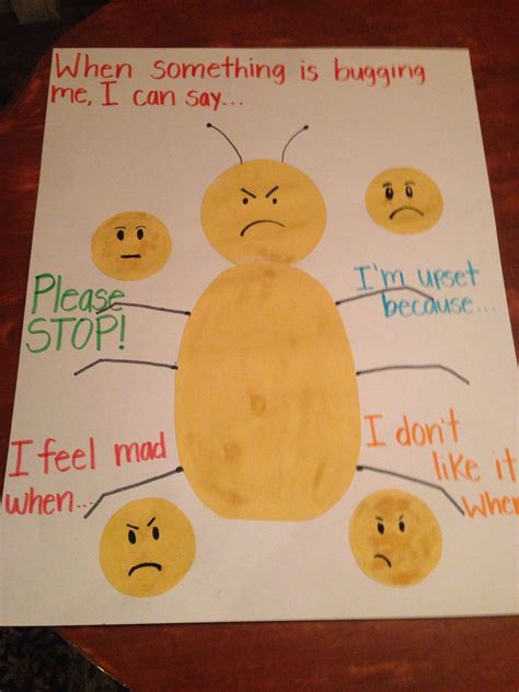 When Something Is Bugging Me Poster Visible Learning Conflict