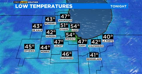 Chicago First Alert Weather Chilly Temps For First Night Of Fall Cbs