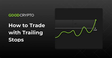 As of press time, robinhood and schwab did not respond to inquiries from coindesk. Trailing Stop Order: a definitive guide by Good Crypto app ...