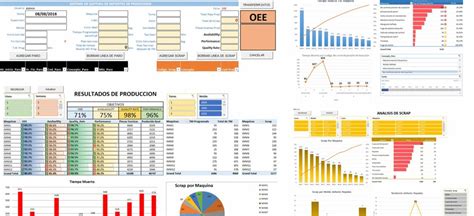 Plantilla De Excel Para Calcular Y Gestionar Información De Oee