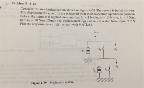 Solved Consider The Mechanical System Shown In Figure 4 59