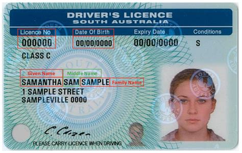 Aus Drivers Licence