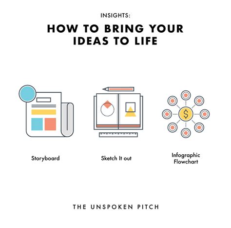 How To Bring Your Ideas To Life The Unspoken Pitch