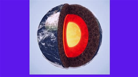 What Are The Three Heat Zones Of The Earth