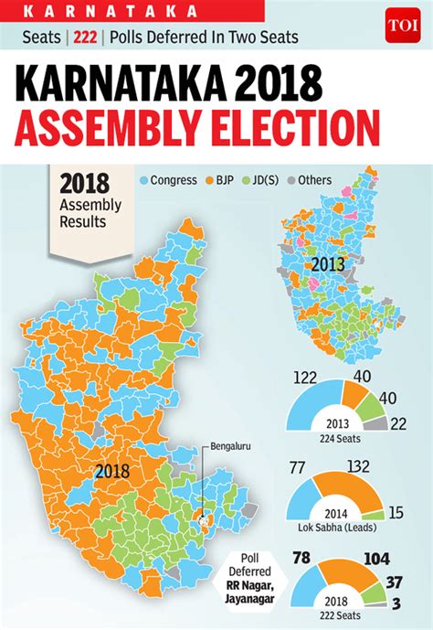 karnataka election results fahribaehaqi