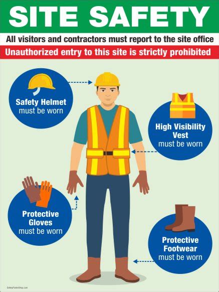 P020 Ppe Workplace Safety Poster Safety4work Vrogue Co