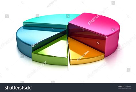 A Colorful 3d Pie Chart Graph High Resolution Render Stock Photo