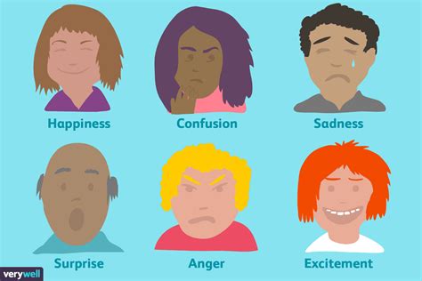 How To Understand Body Language And Facial Expressions