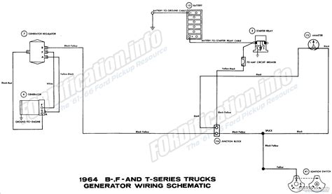 Diagram 1970 Ford F100 Ignition Wiring Diagram Full Version Hd