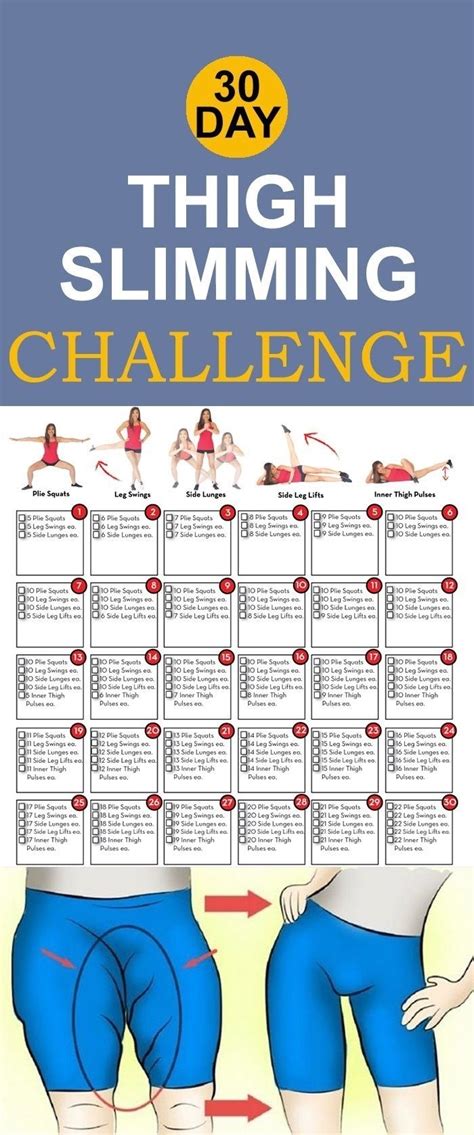 30 Day Thigh Challenge Printable