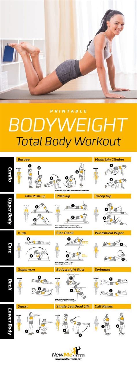 A Woman Doing The Bodyweight Total Body Workout