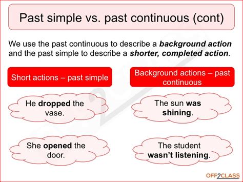 Teach The Past Continuous Free Lesson Content Off2class
