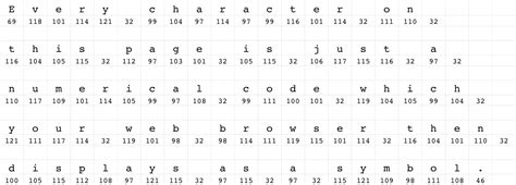 You can refer the below alphabets to ascii code table which shows the ascii codes for upper and small case alphabets (i.e). Unicoding | Four Against Three
