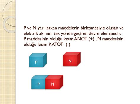 PPT - YARI İLETKEN ELEMANLAR DİYOTLAR PowerPoint Presentation, free ...