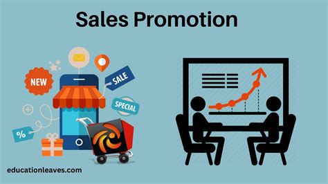 What Is Sales Promotion Techniques Of Sales Promotion Youtube